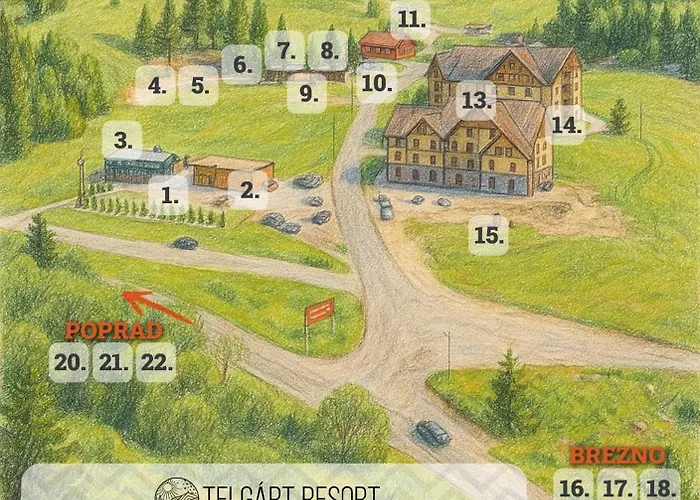 Wellness Chmaroska - Appartement